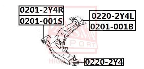 Asva 0201001S спереди двусторонне